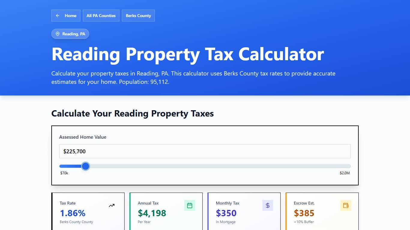 Reading, PA Property Tax Calculator 2025-2026